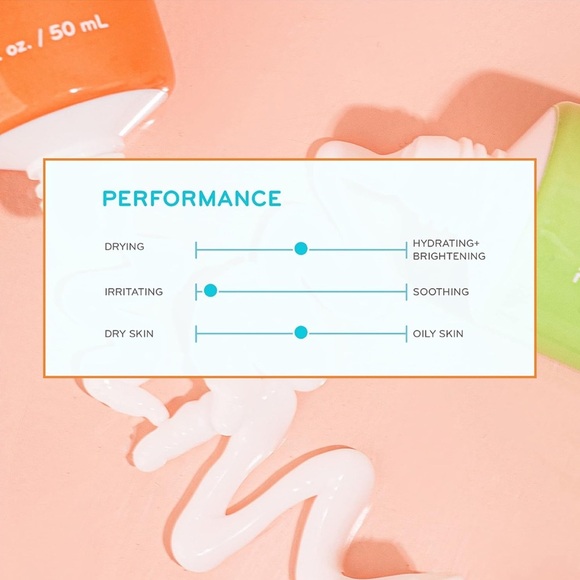 Purlisse Yuzu + Orange Exfoliator - Picture 5 of 6